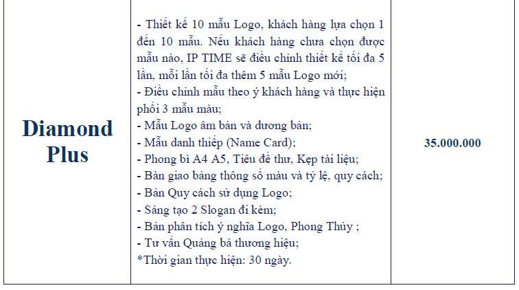 Báo giá thiết kế logo, nhận diện thương hiệu tại Bắc Ninh Báo giá thiết kế logo, nhận diện thương hiệu tại Bắc Ninh