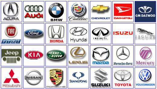 Logo các hãng xe hơi 
