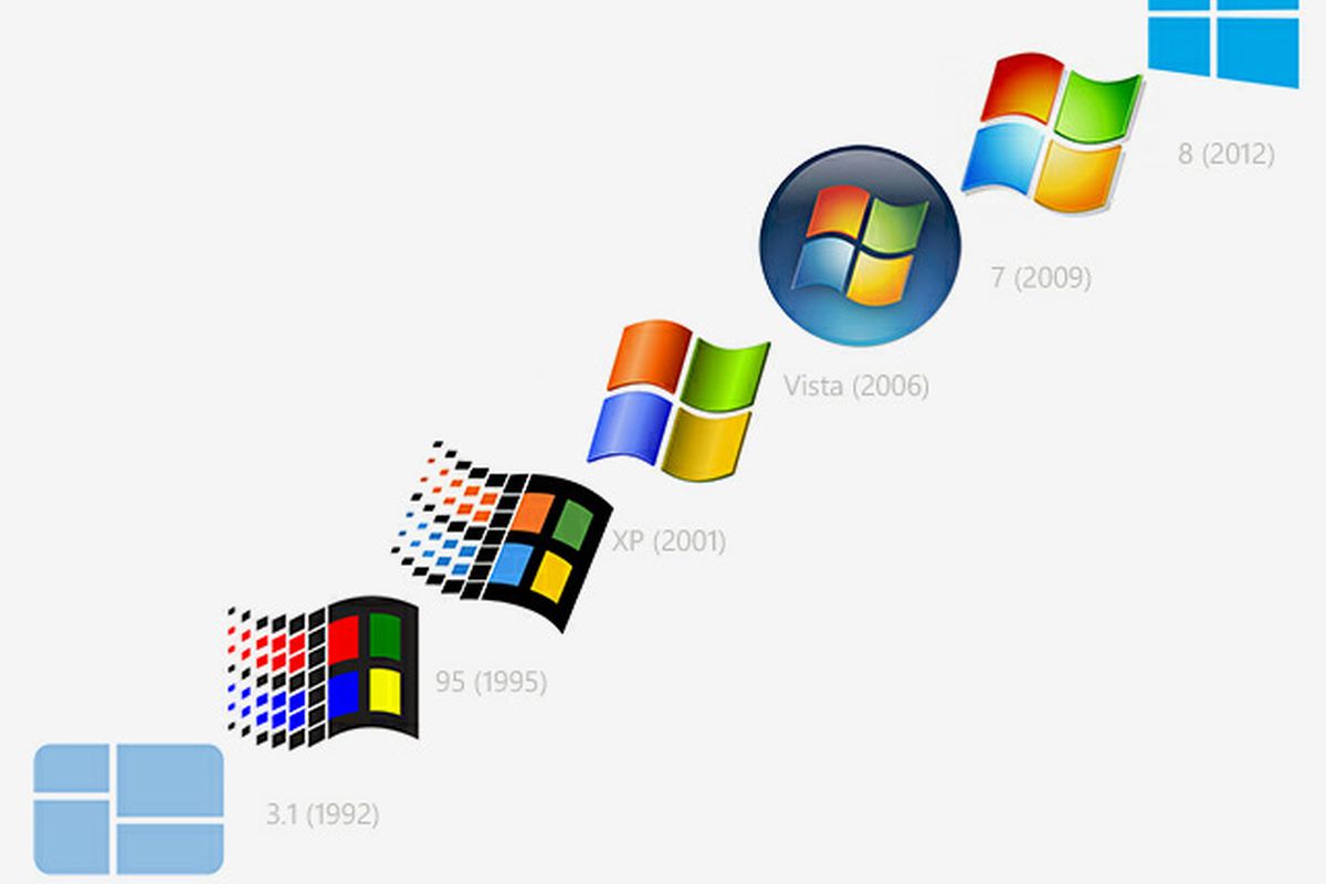 Biểu tượng logo windows
