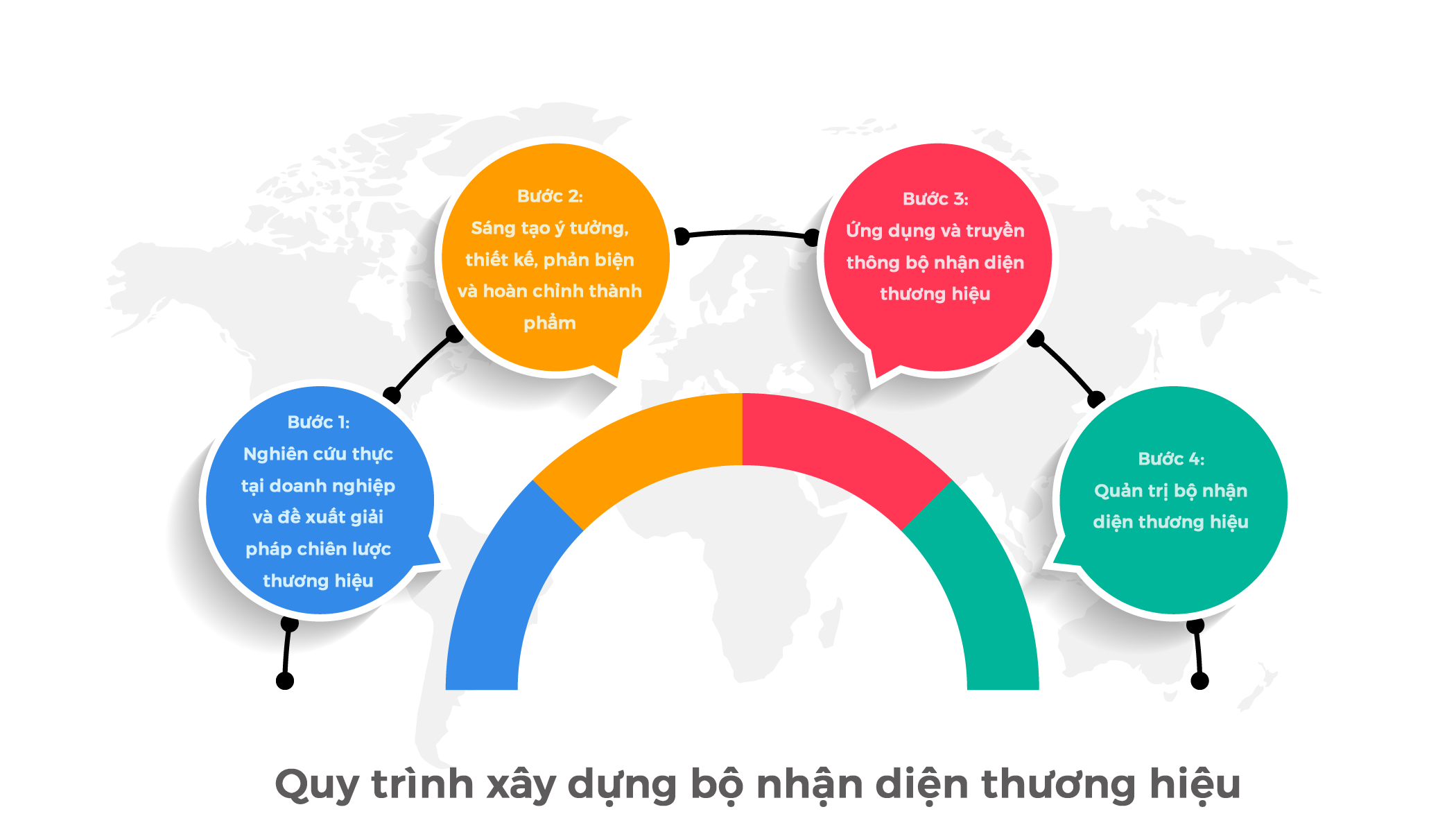 6 lý do + 4 bước) Xây dựng hệ thống nhận diện thương hiệu - Adina Việt Nam