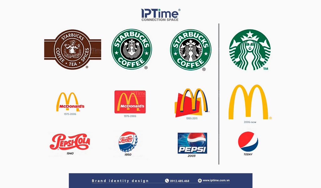 Tái nhận diện thương hiệu (Rebranding) - thay áo mới hay thật sự nâng cấp cho thương hiệu?