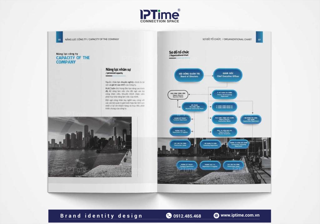 Mockups Design