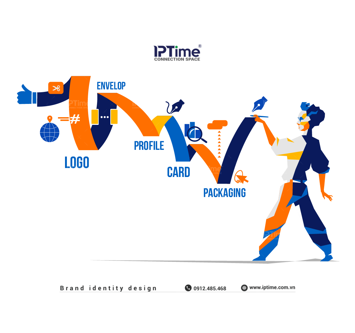 Thiết Kế Thương Hiệu Từ A Z Cho Người Mới Bắt Đầu: Lộ Trình 6 Bước Xây Dựng Nền Tảng Vững Chắc Của Chuyên Gia